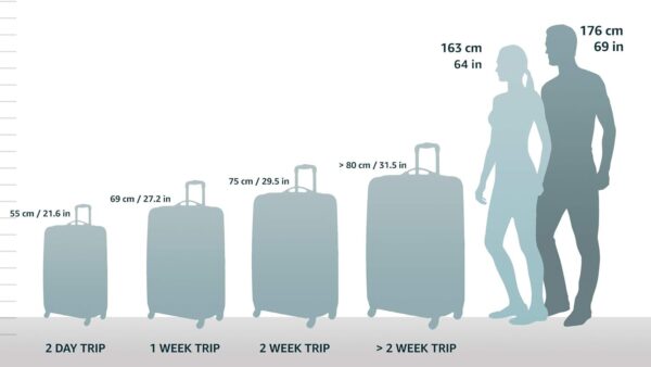 Samsonite Underseat Carry-On Spinner With USB Port, Purple, One Size - Image 2