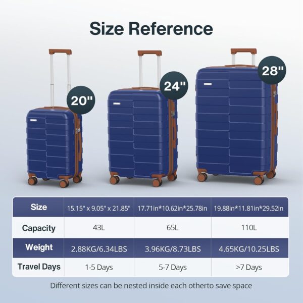 Luggage Sets 3 Piece Hardside (3-YEARS VIP SERVICE) Lightweight Expandable Ultra Durable 100% PC Carry On Travel Suitcase set with TSA Lock Spinner Wheels, Classic Blue - Image 8